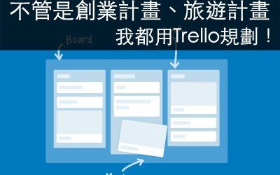trello雲端協作服務使用方式文章封面